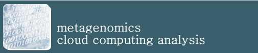 Metagenomics Cloud Computing Analysis